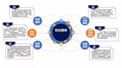 2019高校及科研院所科技成果轉(zhuǎn)化的新方式面面觀(guān)